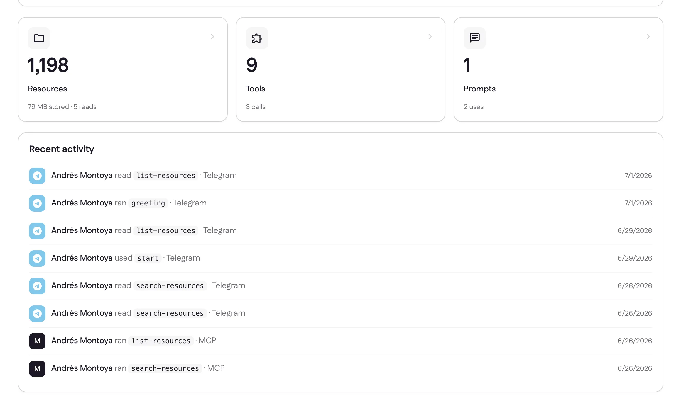 The Home dashboard's Resources, Tools, and Prompts cards above a Recent activity feed listing reads, runs, and uses by source and date