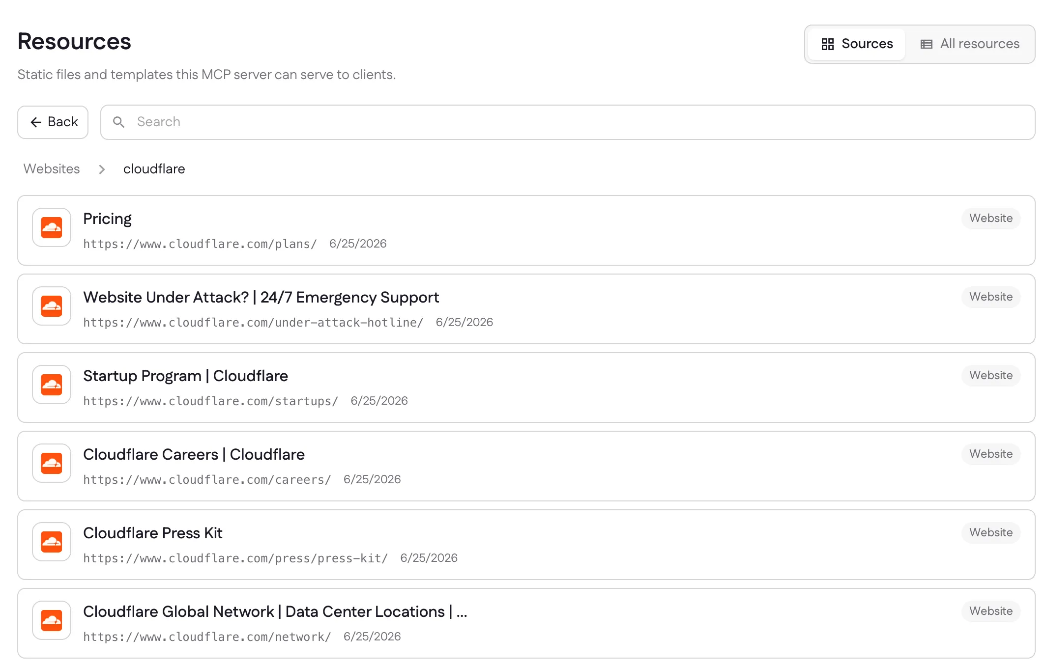 The Websites group expanded to show many crawled Cloudflare pages, each listed with its URL and date